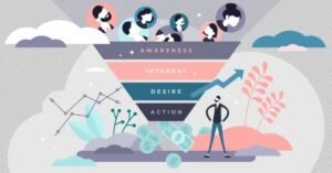 Automated Funnels Explained: Simplifying Customer Journeys